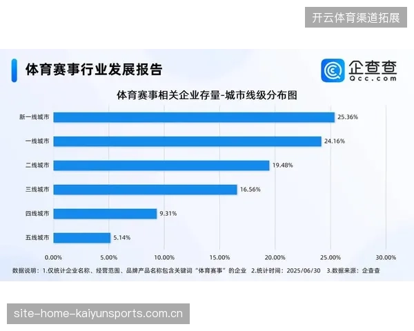 赛事流量持续走高背景下，特许衍生品物流调度无序为何反噬最终商业价值？